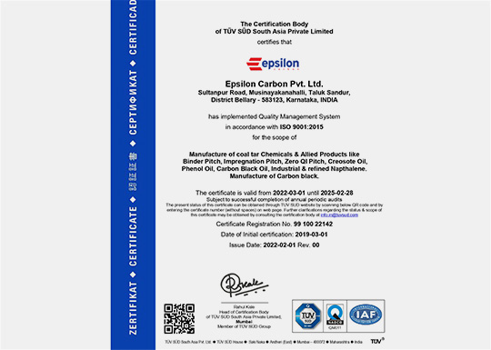 ISO 9001:2015 – QMS