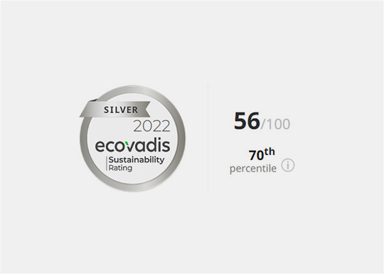 Ecovadis Sustainability rating 2022 – Silver